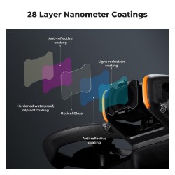 K&F Concept DJI Avata 2 ND/PL 4'lü Filtre Seti Nano-X Serisi