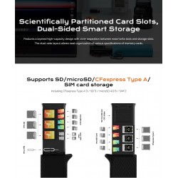 HOMAN CFexpress Type A & SD Card Reader, USB3.2 Gen 2 10Gbps (Siyah)