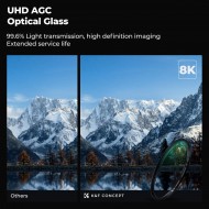 K&F Concept 77mm Nano X MC UV Filter