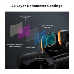 K&F Concept DJI Avata 2 ND 4'lü Filtre Seti Nano-X Serisi
