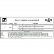 Dji Ronin-S Multi-Camera Control Cable (Mini-USB) Part 12