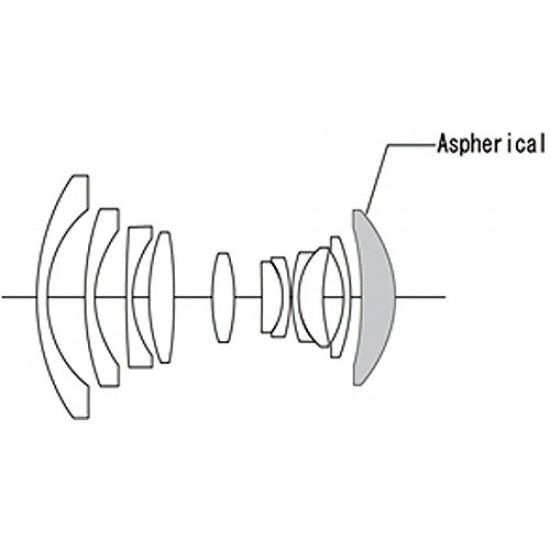 Voigtlander Super Wide-Heliar 15mm f/4.5 Aspherical III Lens for Sony E