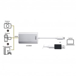 Aten UC3020-AT Camlive HDMI - USB-C Capture Card