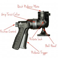 Vanguard GH-100 Tabanca Kafa