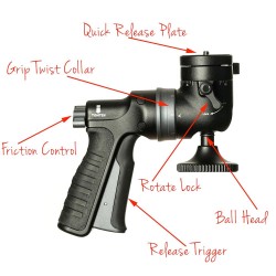 Vanguard GH-100 Tabanca Kafa