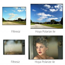 Hoya Circular Polarizer Filter Slim 55mm