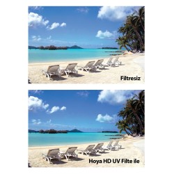 Hoya UV Filter HD 40.5mm