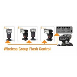 Hähnel Viper TTL for Canon