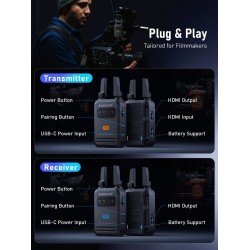 Lemorele R5000 200 Metre Kablosuz HDMI Video Aktarım Kiti